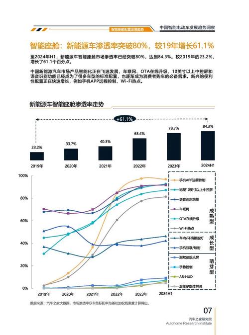 东莞306起亚对未来市场的预测，名爵汽车品牌文化的传播